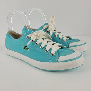 Lacoste L33 Canvas 13W Turquoise Blue Sneakers US 8.5